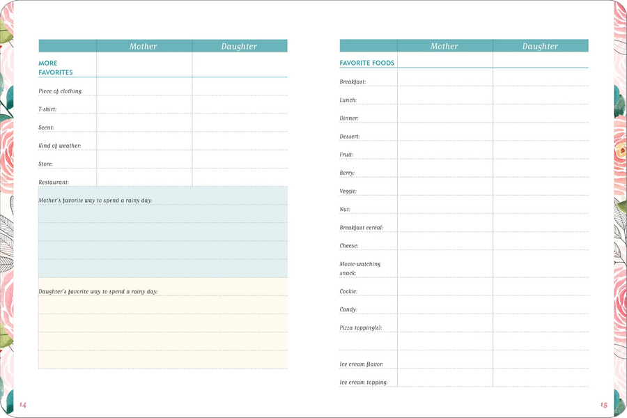 Like Mother, Like Daughter Journal
